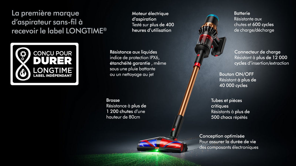 Dyson V16 Piston Animal — vue détaillée