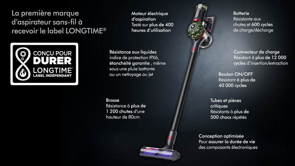 Dyson V8 Cyclone — vue détaillée